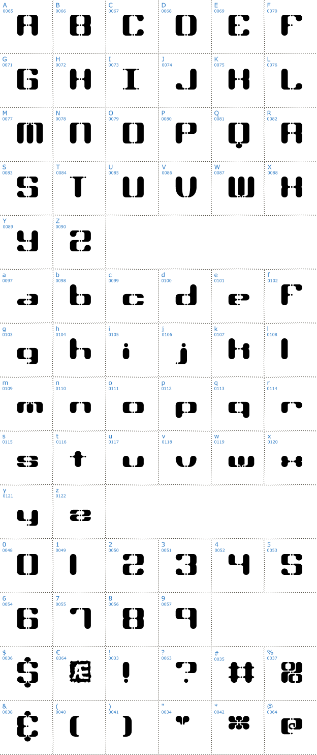 Schriftzeichen Syndrome Font