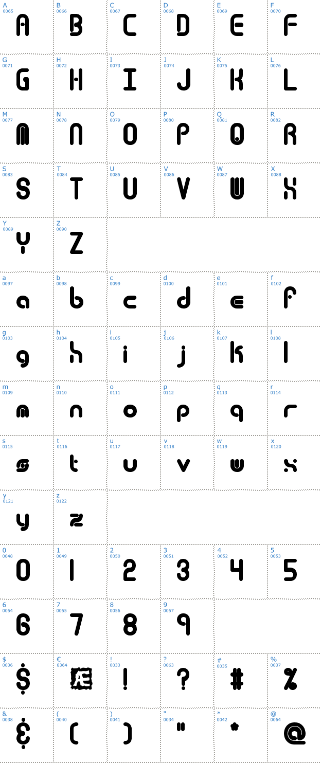 Schriftzeichen Techno Overload Font