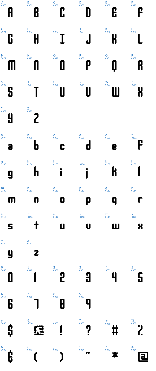 Schriftzeichen Your Complex Font