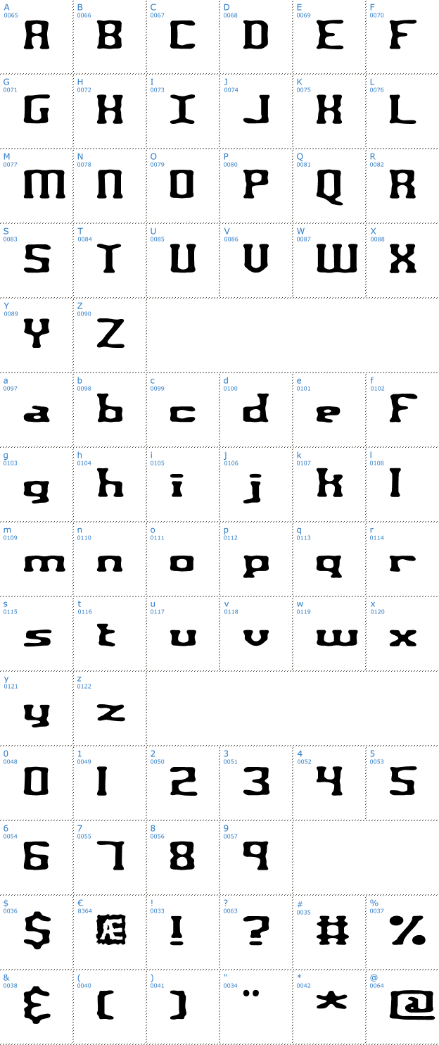 Schriftzeichen Aspartame BRK Font