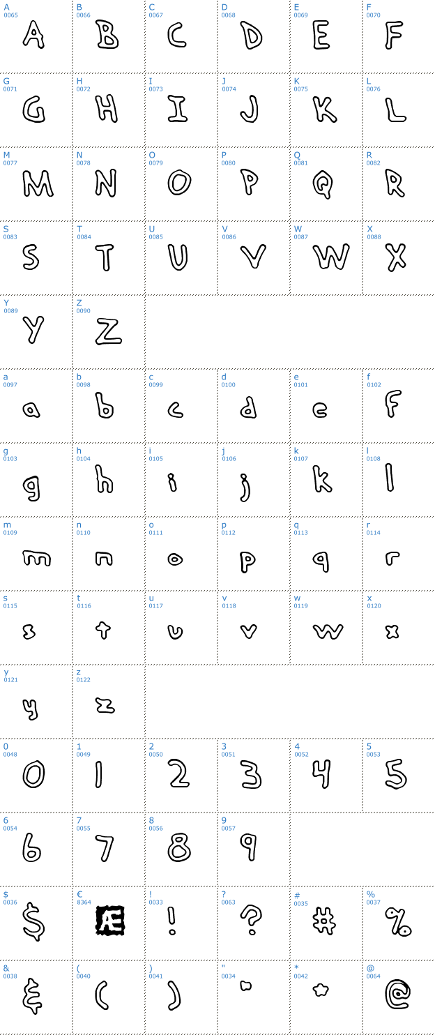 Schriftzeichen Hand Me Down Outlined Font