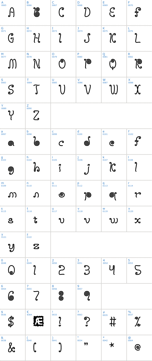 Schriftzeichen Licorice Strings Font