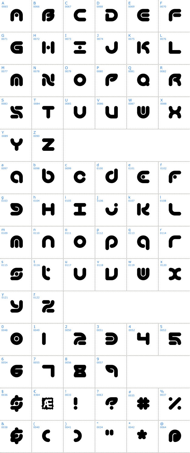 Schriftzeichen Technique BRK Font