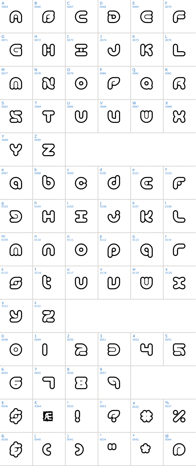 Schriftzeichen Technique Outlined BRK Font