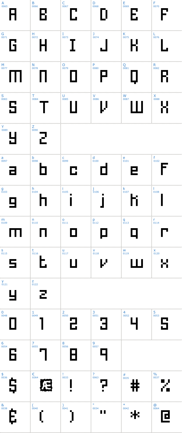 Schriftzeichen Homespun BRK Font