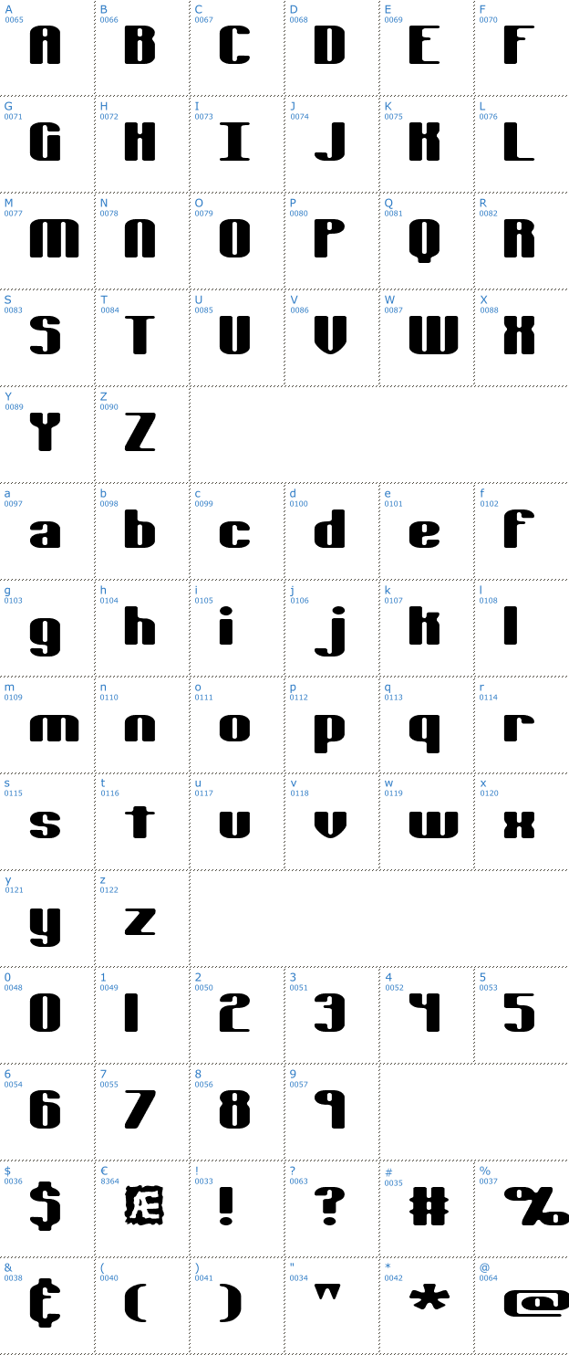 Schriftzeichen Typesource Extol Font