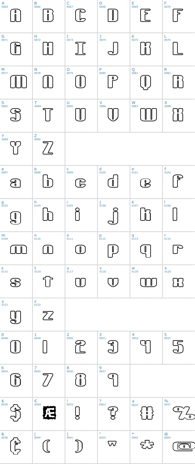 Schriftzeichen Typesource Extol Outlined Font