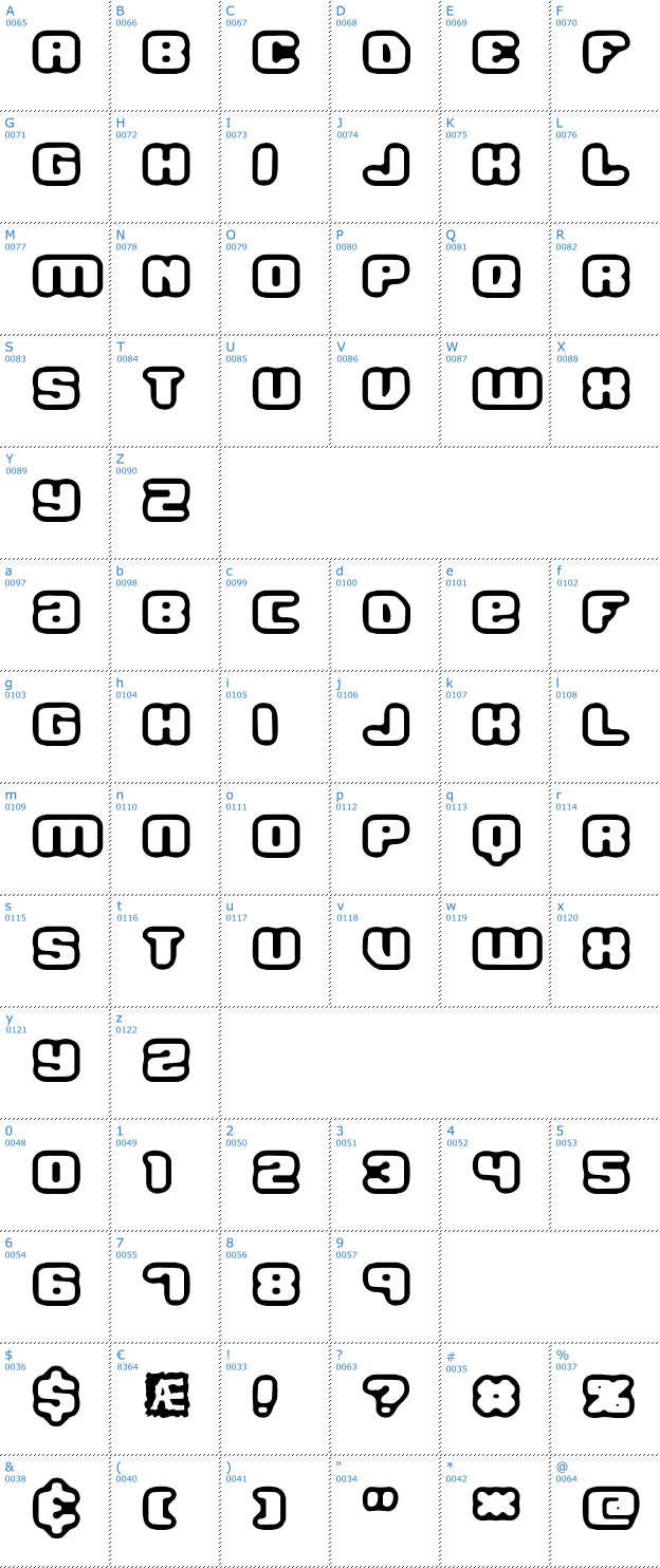 Schriftzeichen Jawbreaker Outlined Font
