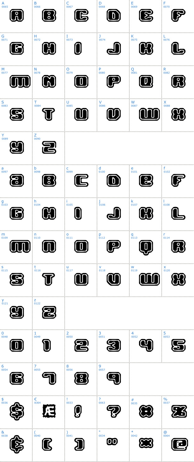 Schriftzeichen Jawbreaker Inlined Font