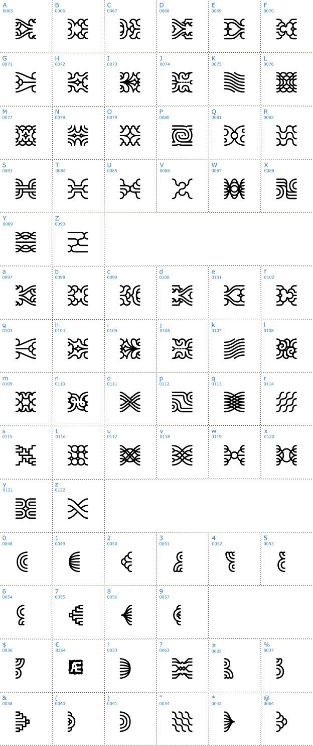 Schriftzeichen Line Dings BRK Font