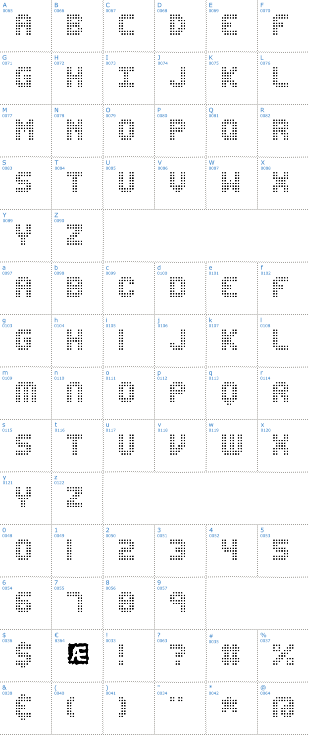 Schriftzeichen Edit Undo Dot BRK Font