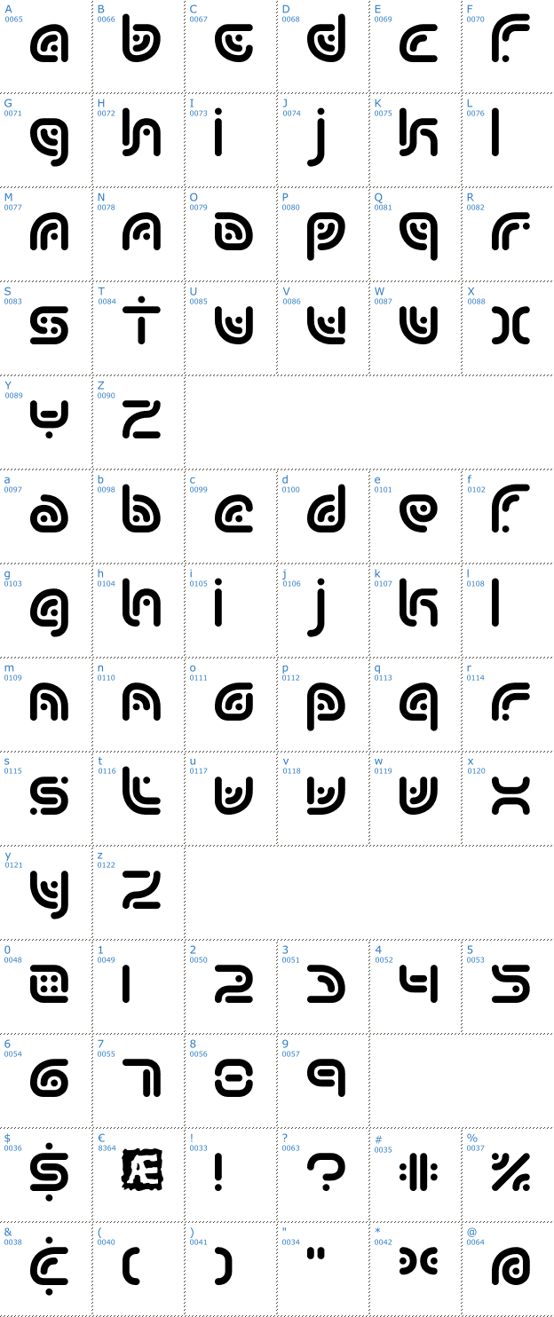 Schriftzeichen Sequence Font