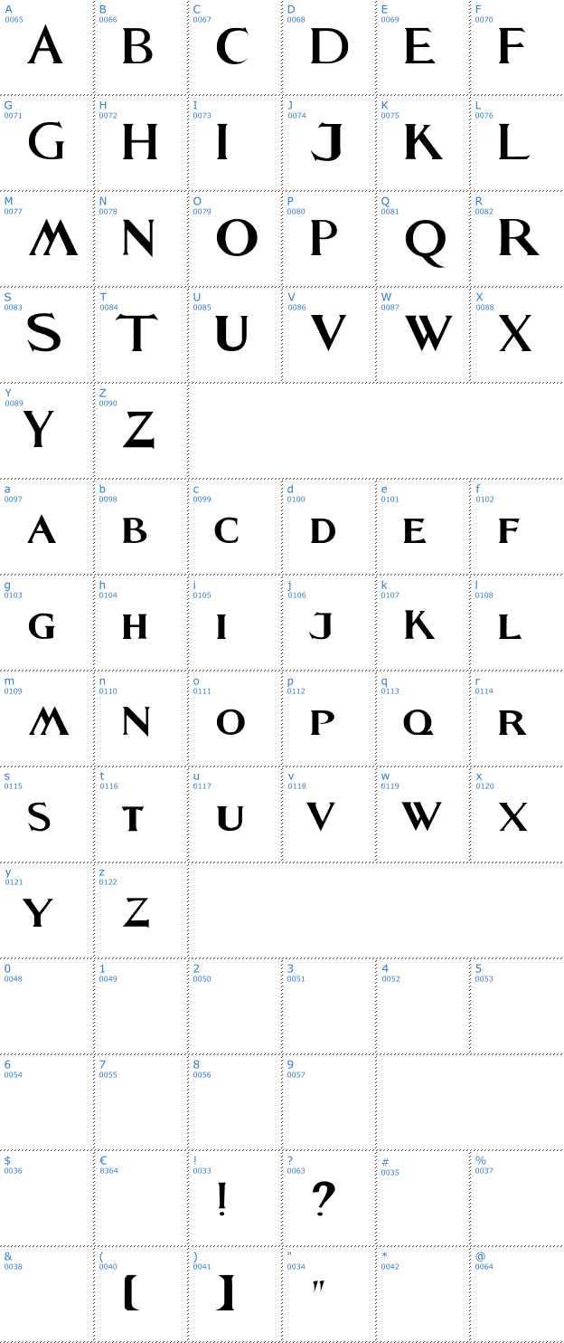 Schriftzeichen Fleet Street Font