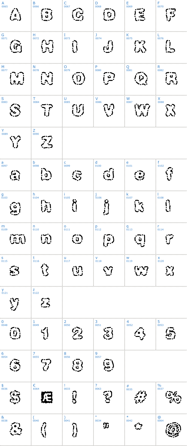 Schriftzeichen Dash Dot BRK Font