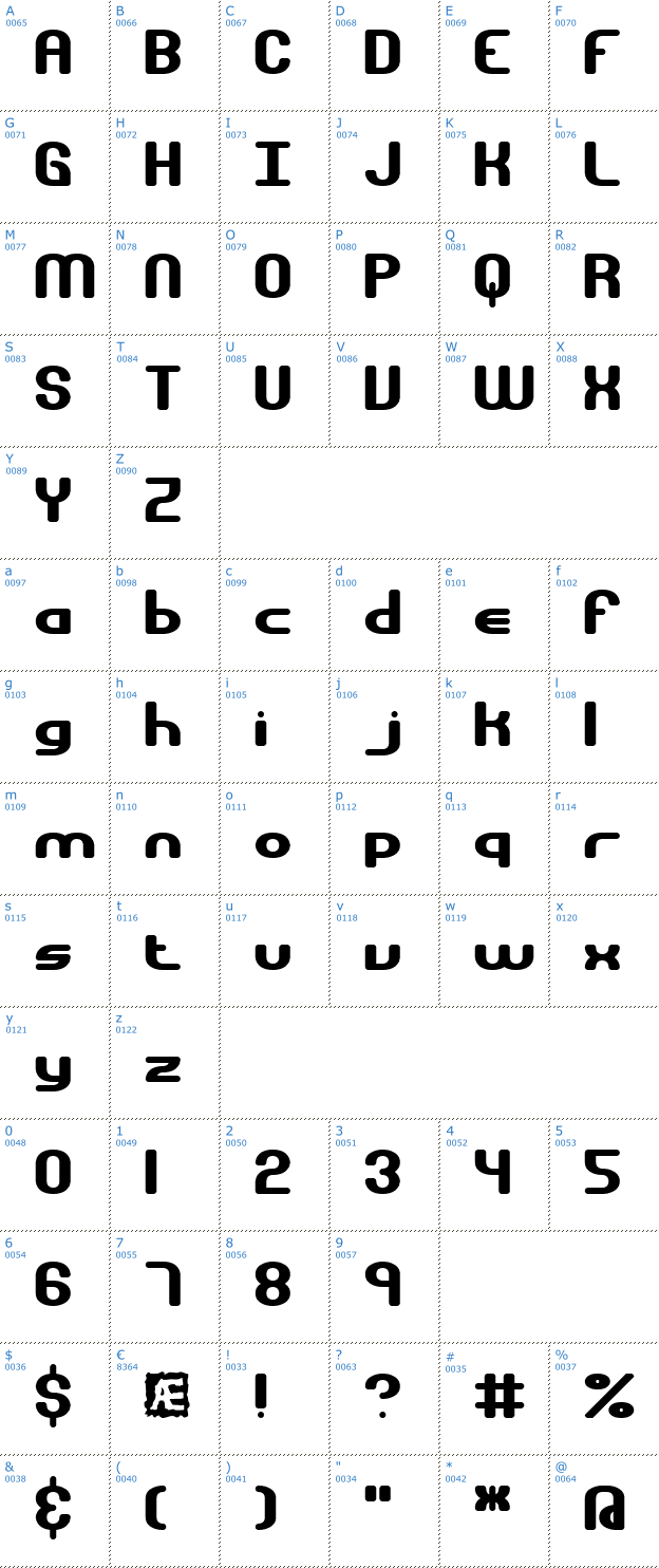 Schriftzeichen Gravitate BRK Font