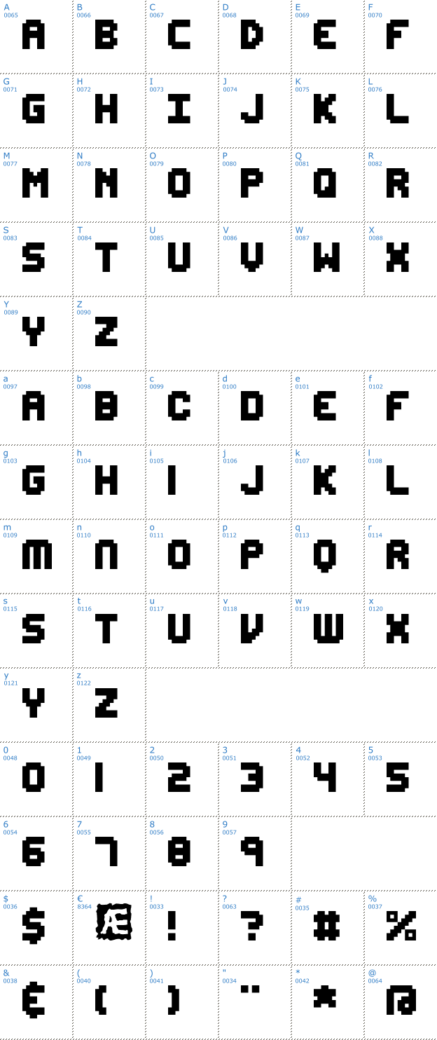 Schriftzeichen Edit Undo BRK Font