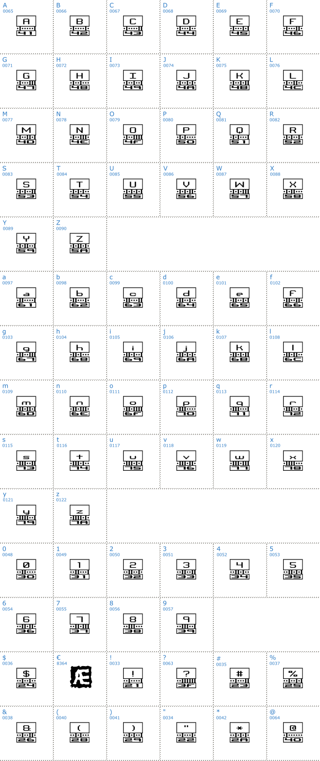 Schriftzeichen Binary BRK Font