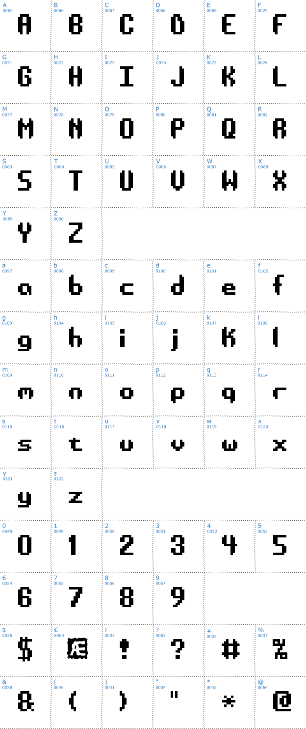 Schriftzeichen AE Systematic BRK Font