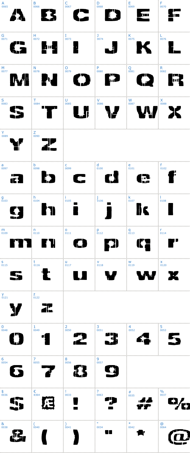 Schriftzeichen Decrepit BRK Font