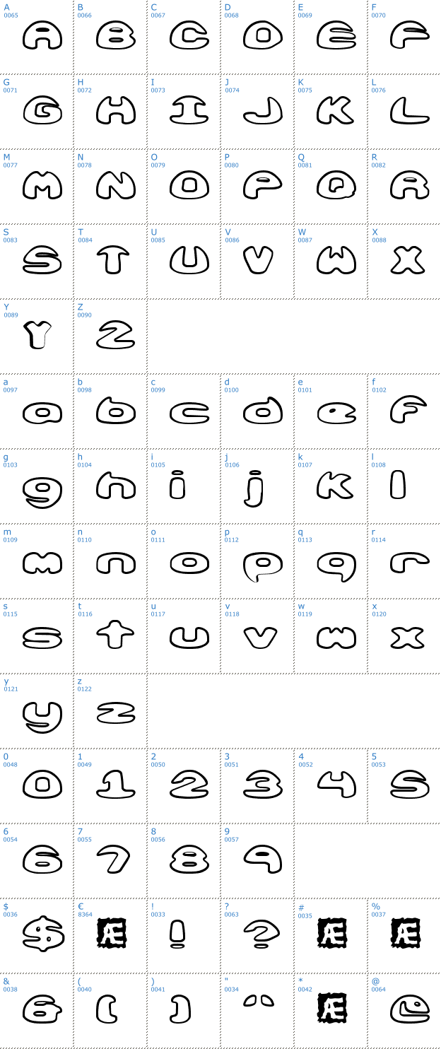 Schriftzeichen Obloquy Outlined BRK Font