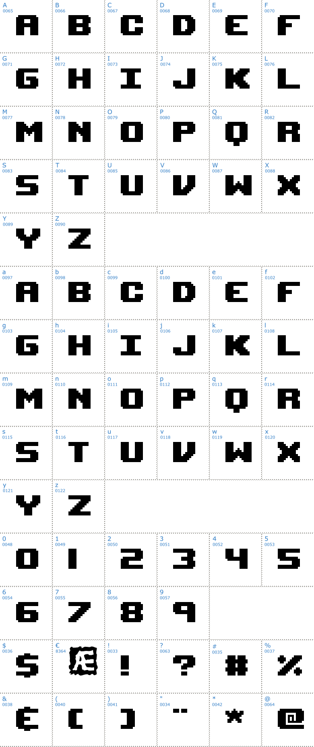 Schriftzeichen Upheaval BRK Font