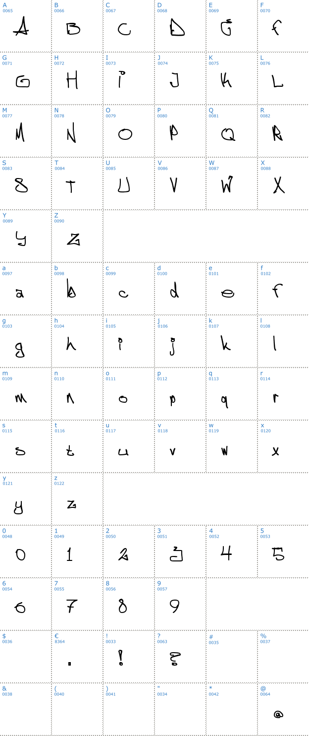 Schriftzeichen �ggstock Font