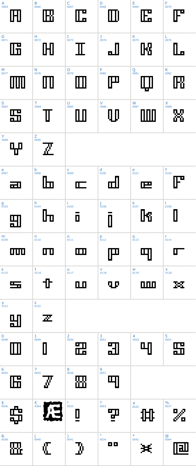 Schriftzeichen Mini Kaliber Outlined BRK Font