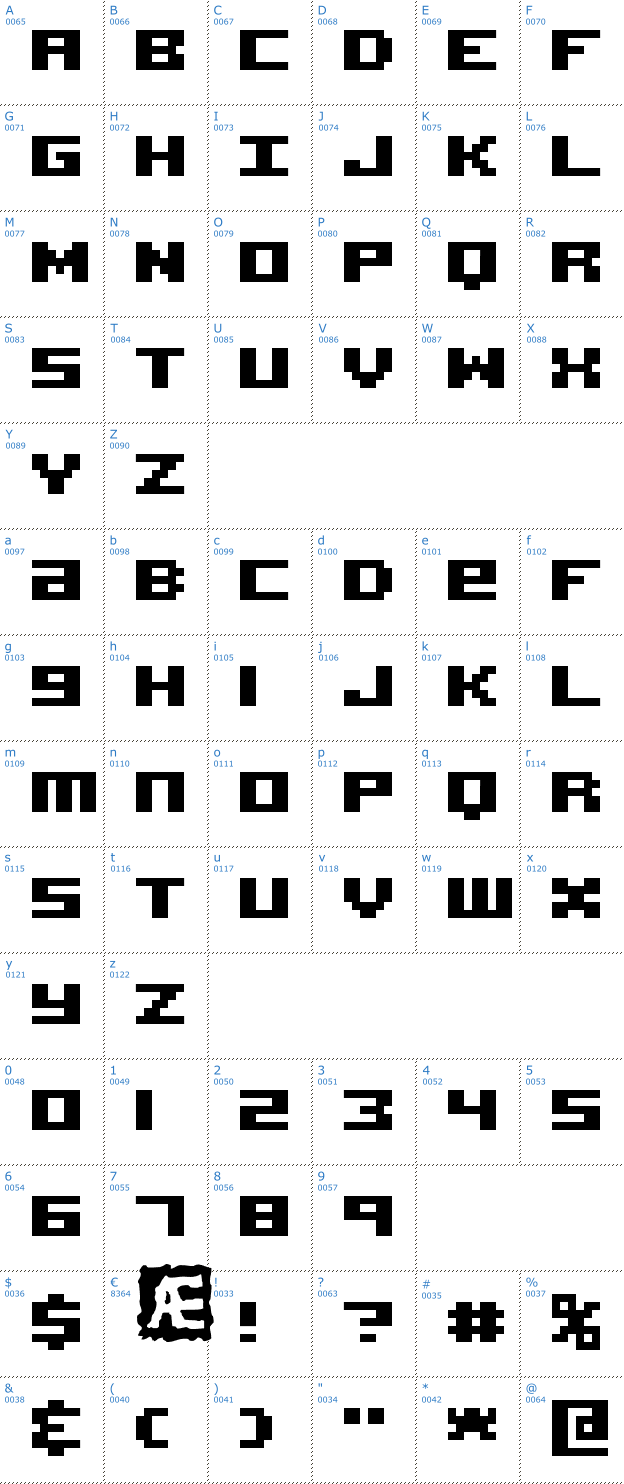 Schriftzeichen Acknowledge BRK Font