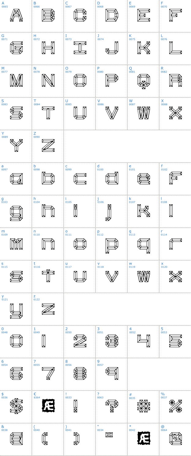 Schriftzeichen Heavy Bevel BRK Font
