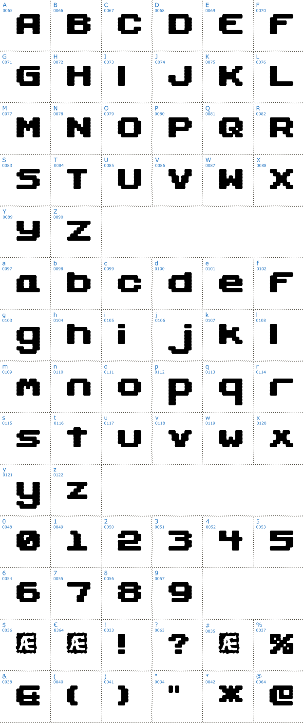Schriftzeichen Gaposis Solid BRK Font