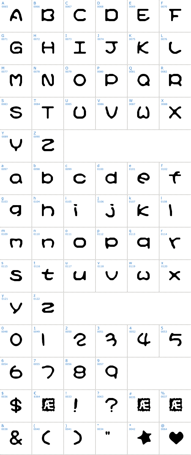 Schriftzeichen Kirby No Kira Kizzu BRK Font