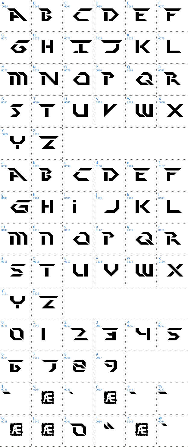Schriftzeichen Perfect Dark BRK Font