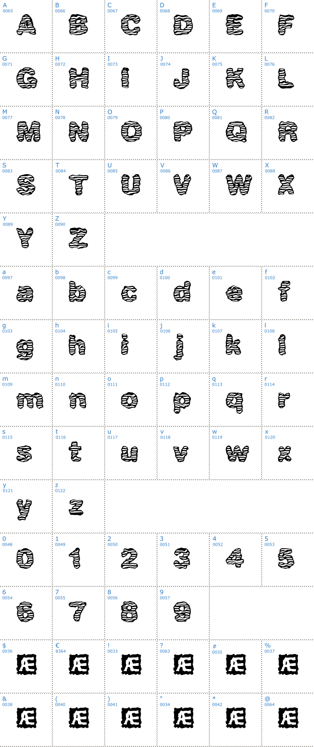 Schriftzeichen Waver BRK Font