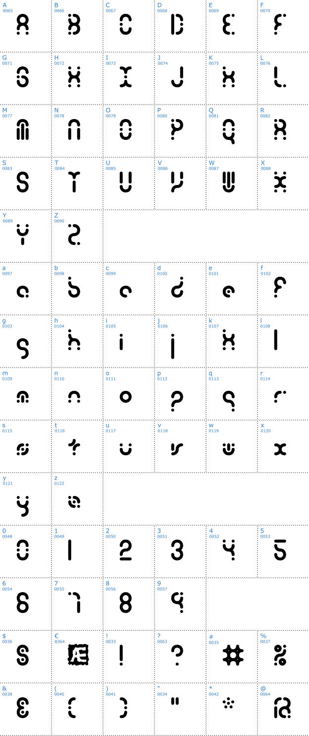 Schriftzeichen Zoetrope BRK Font