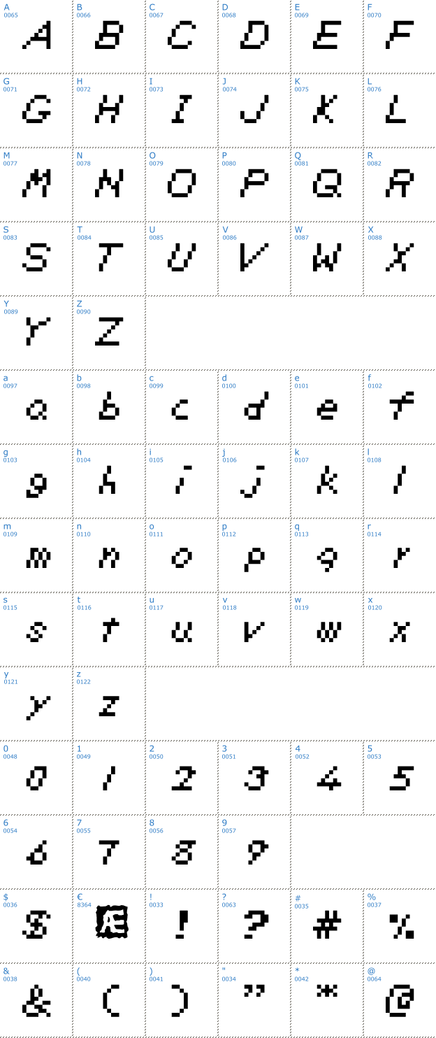 Schriftzeichen Zelda DX BRK Font