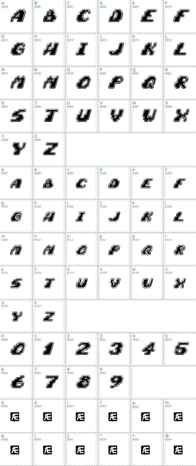 Schriftzeichen Zero Velocity BRK Font