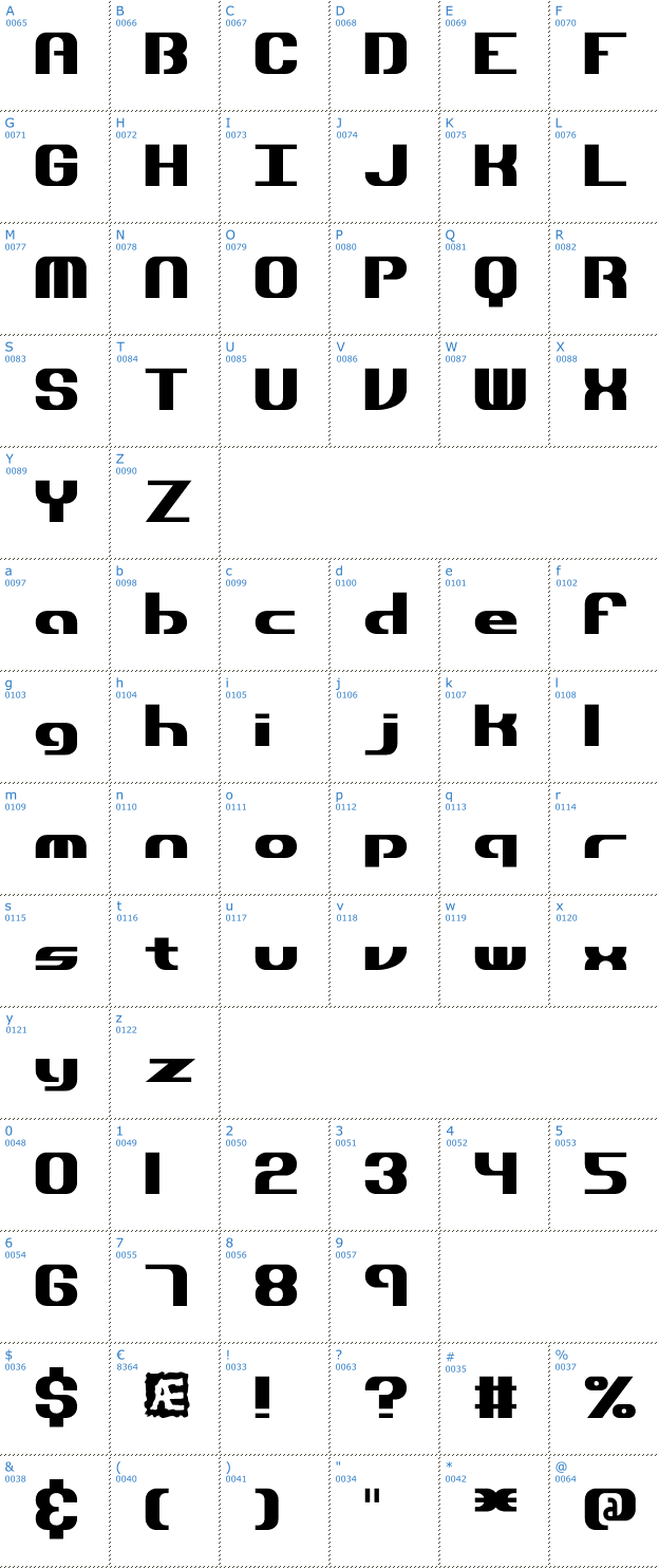 Schriftzeichen Dynamic BRK Font