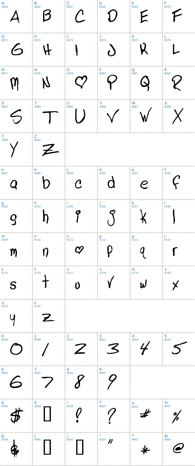 Schriftzeichen Linda's Lament Font