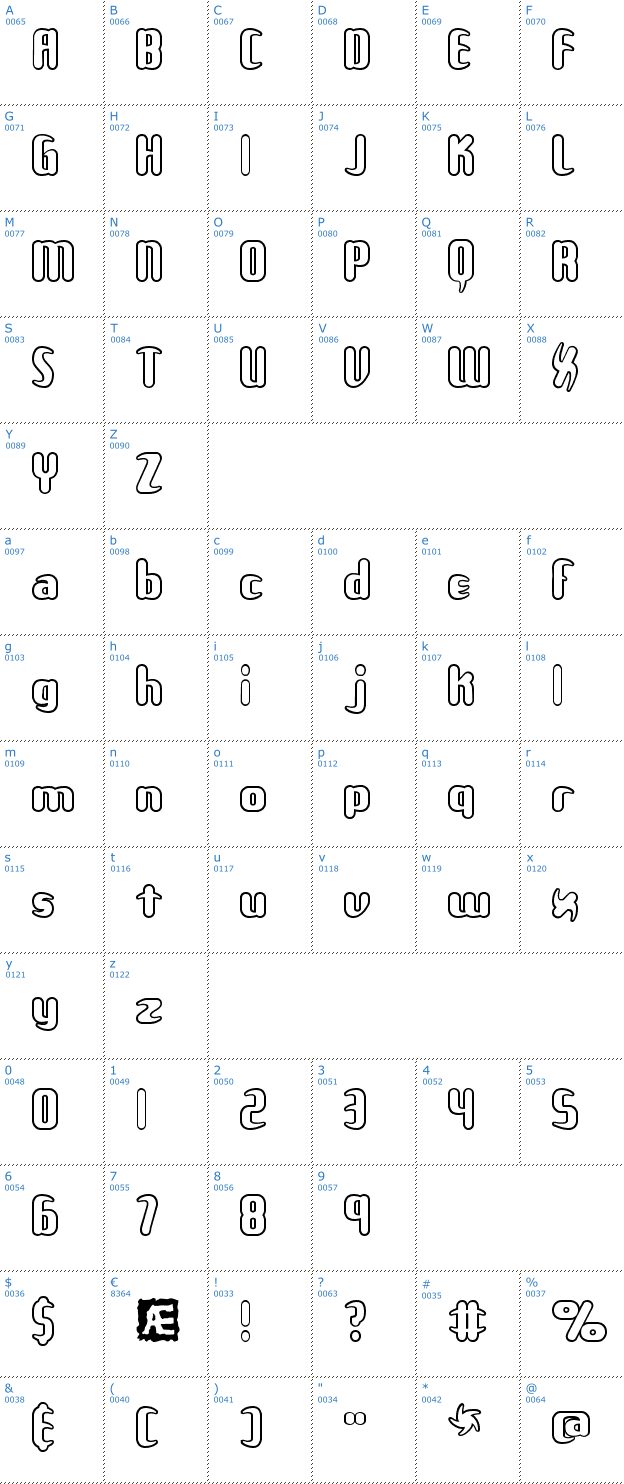 Schriftzeichen Unexplored Galaxies Outlined BRK Font