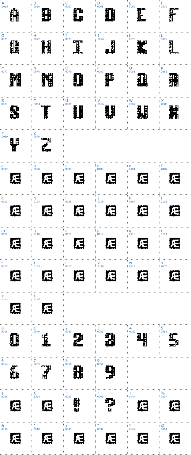 Schriftzeichen Tetricide BRK Font