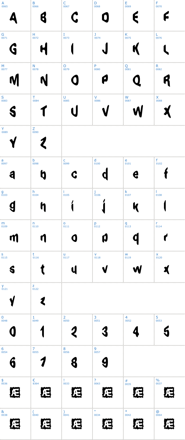 Schriftzeichen Exaggerate BRK Font