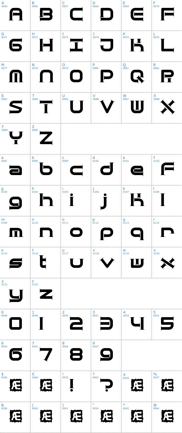 Schriftzeichen Quantum Taper BRK Font