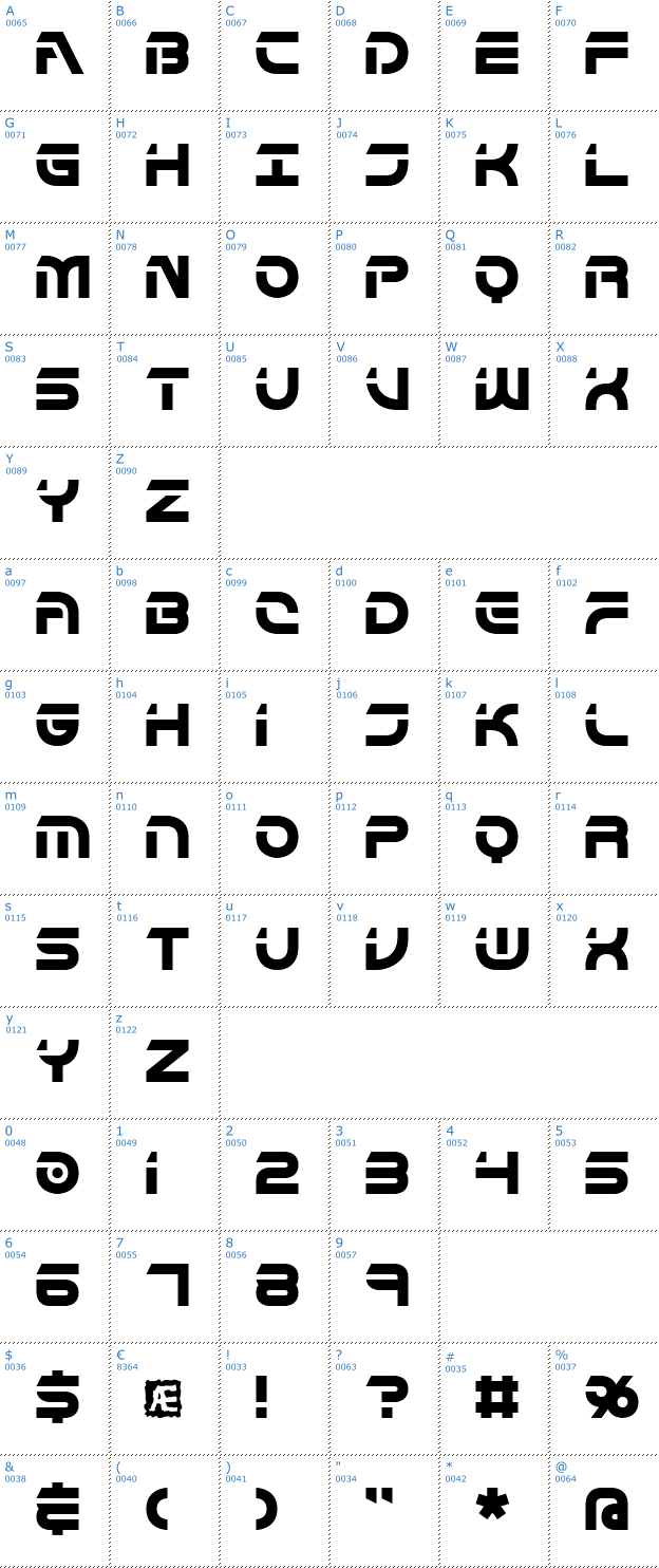 Schriftzeichen Flipside BRK Font