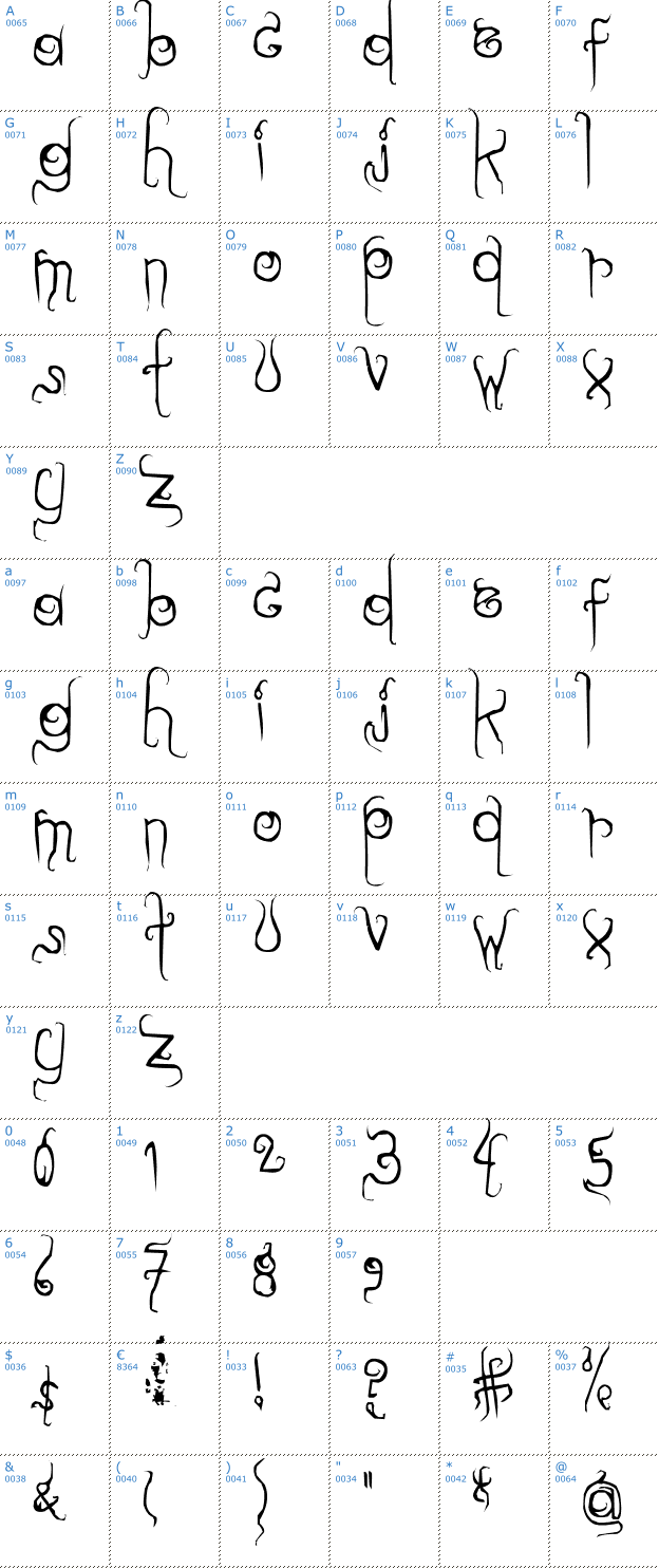 Schriftzeichen dilate Font