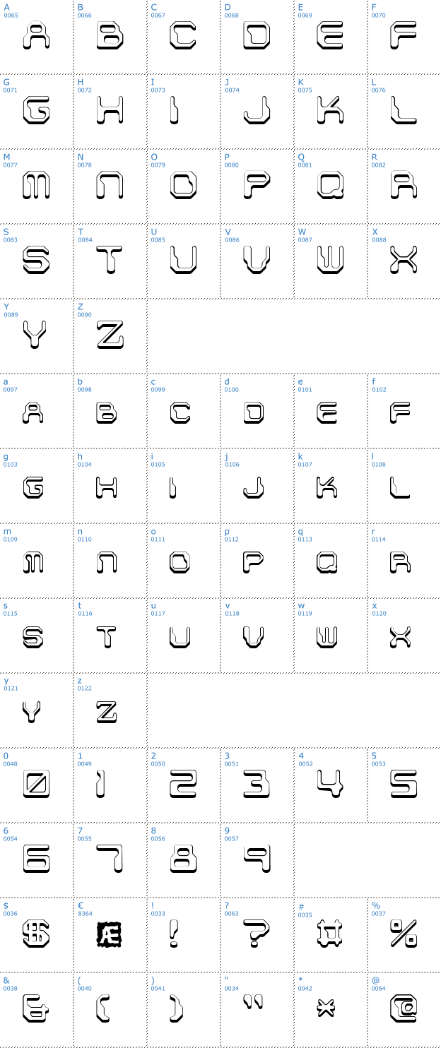 Schriftzeichen Chintzy CPU Shadowed BRK Font