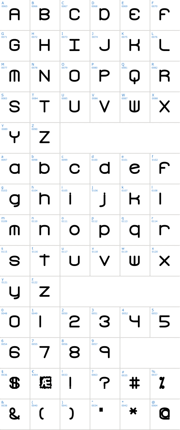 Schriftzeichen Freak Turbulence BRK Font