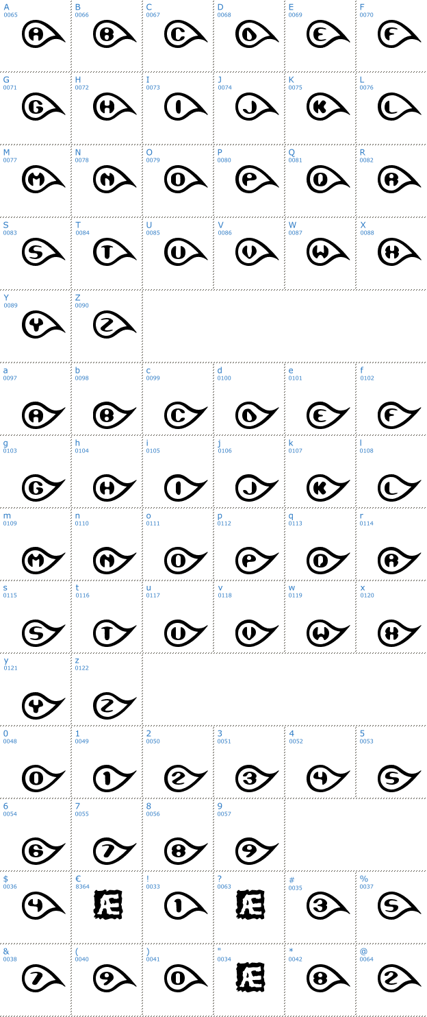 Schriftzeichen Tearful BRK Font