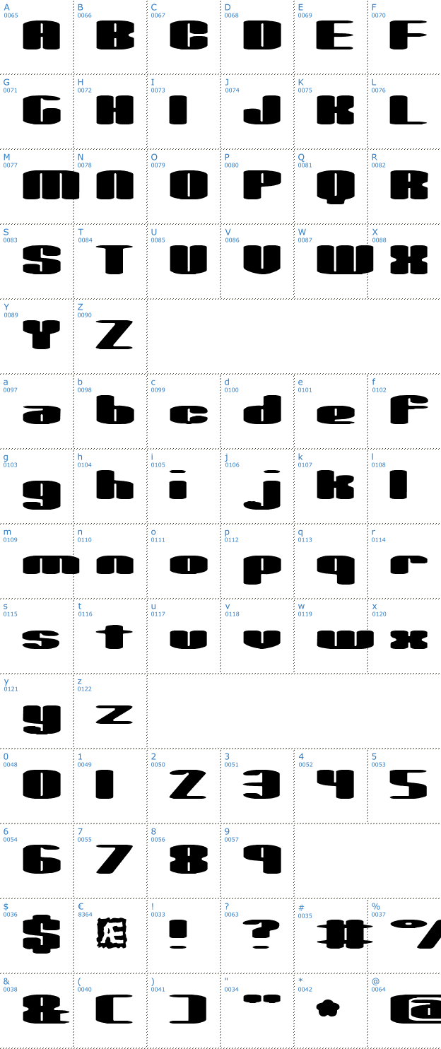 Schriftzeichen Spacious BRK Font