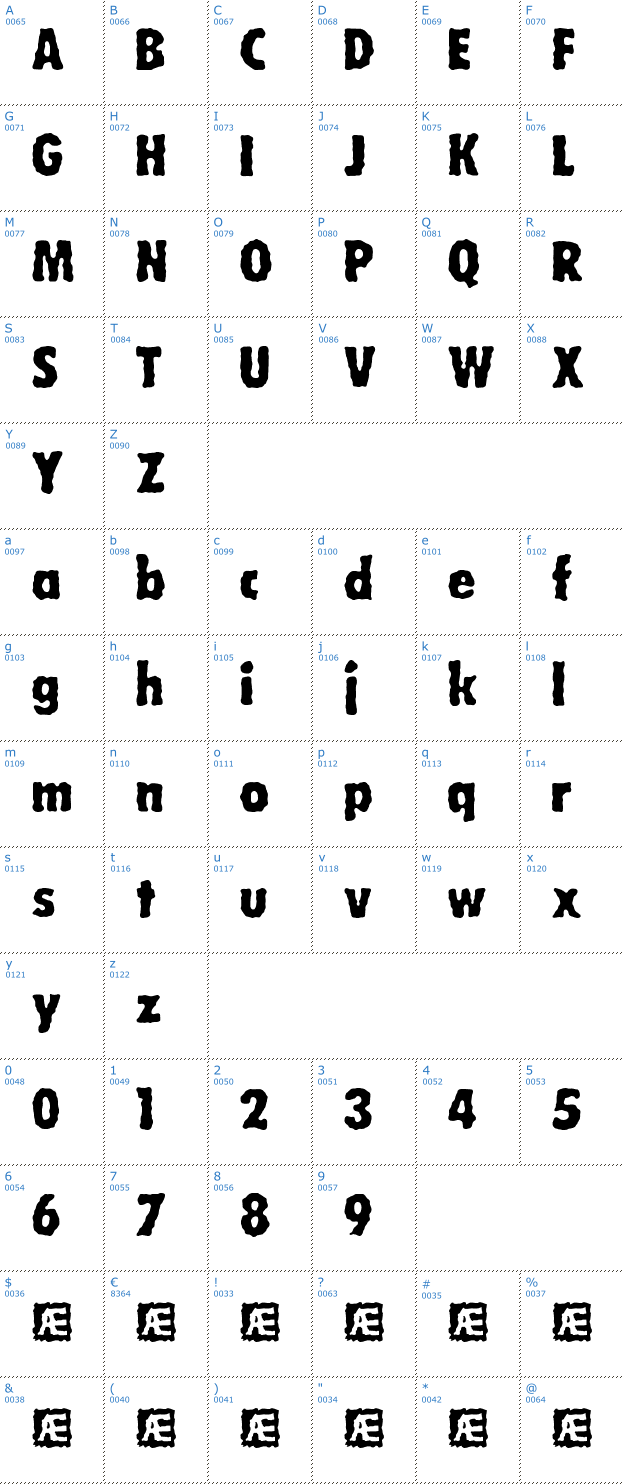 Schriftzeichen Wobbly BRK Font