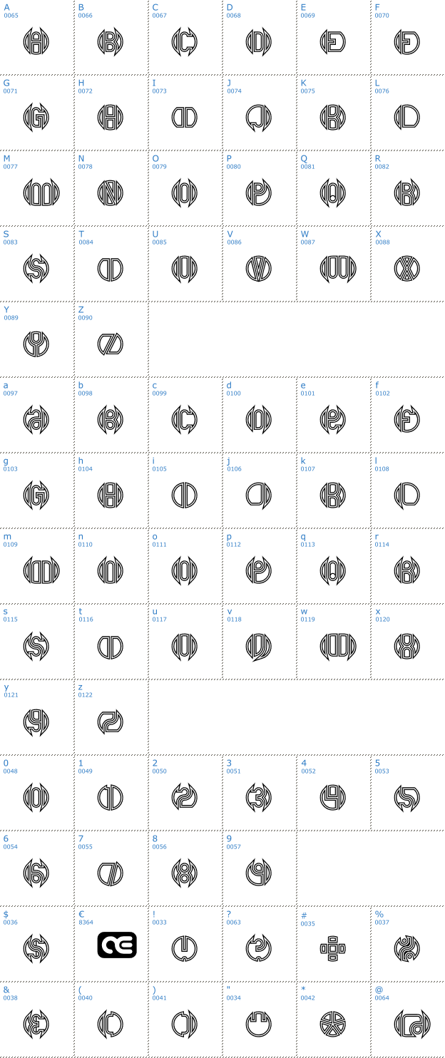 Schriftzeichen Double Bogey BRK Font